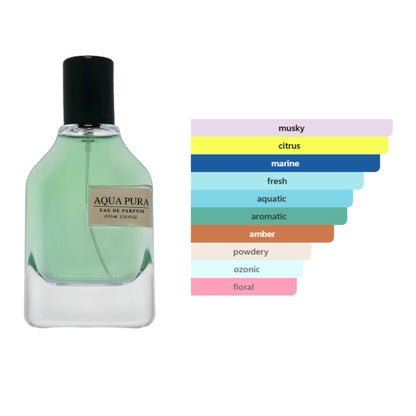 Aqua Pura