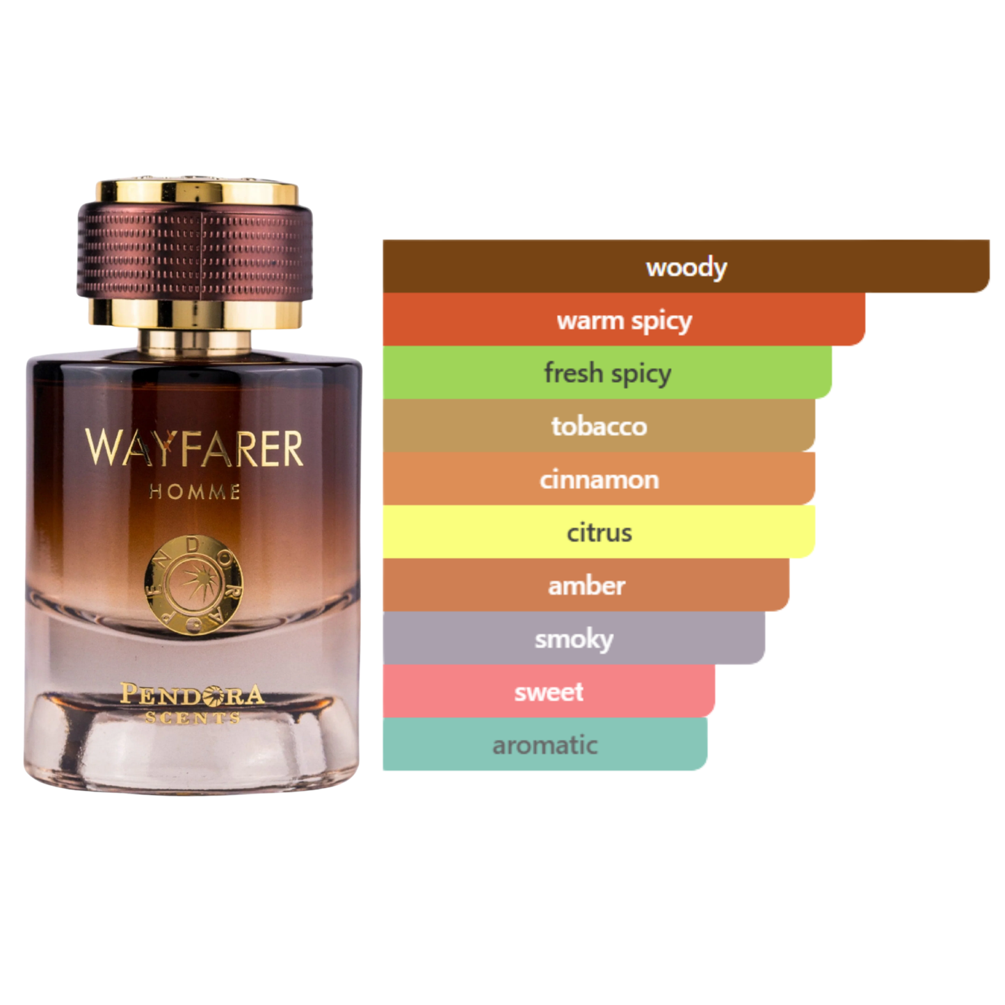 Wayferer Homme