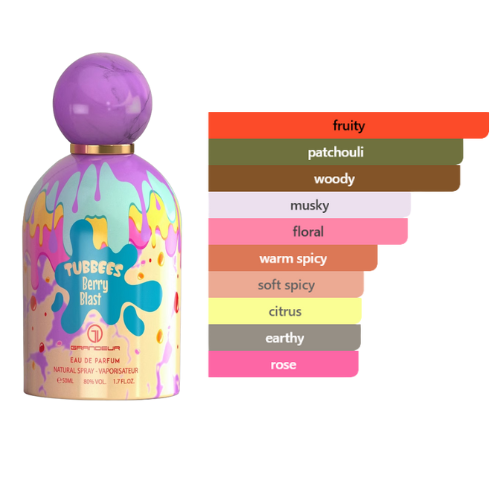 Berry Blast - Tubbees
