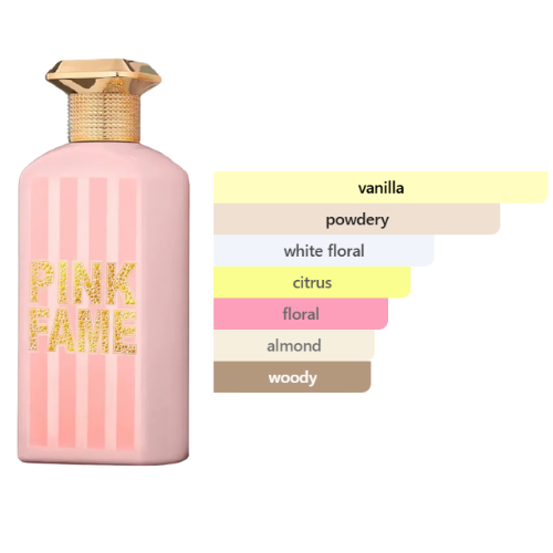 Pink Fame