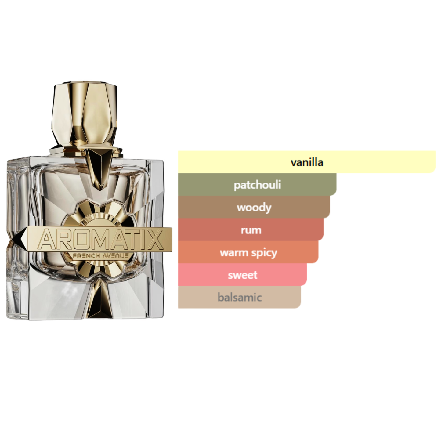 Aromatix Xandal (Unisex)