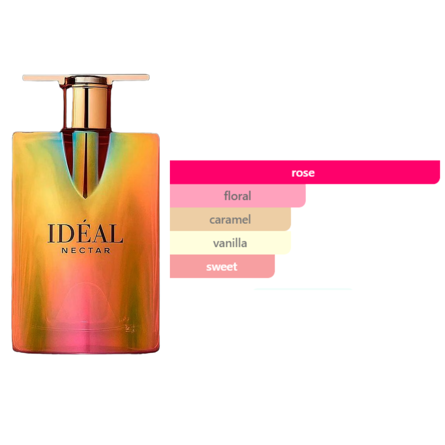 Ideal Nectar