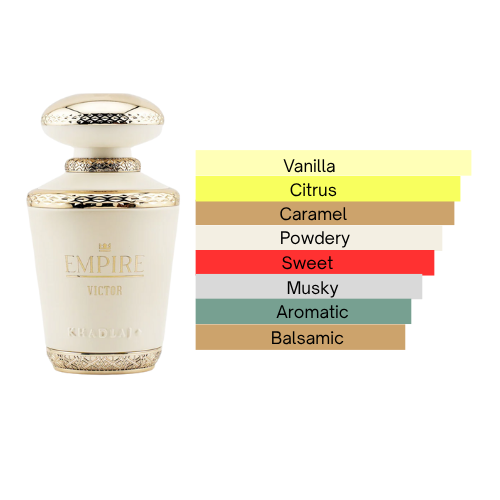 Empire Victor