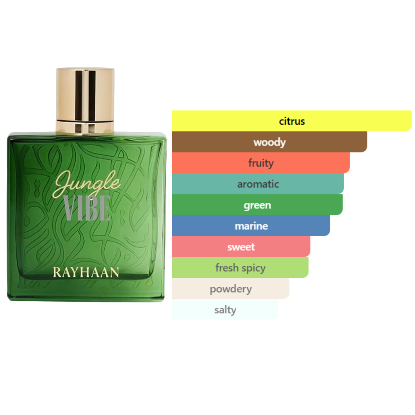 Rayhaan Jungle Vibe