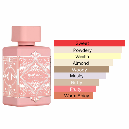 Noble Blush