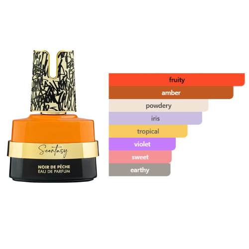 Armaf Scentasy 5ml Sample