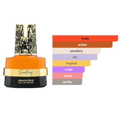 Armaf Scentasy 5ml Sample