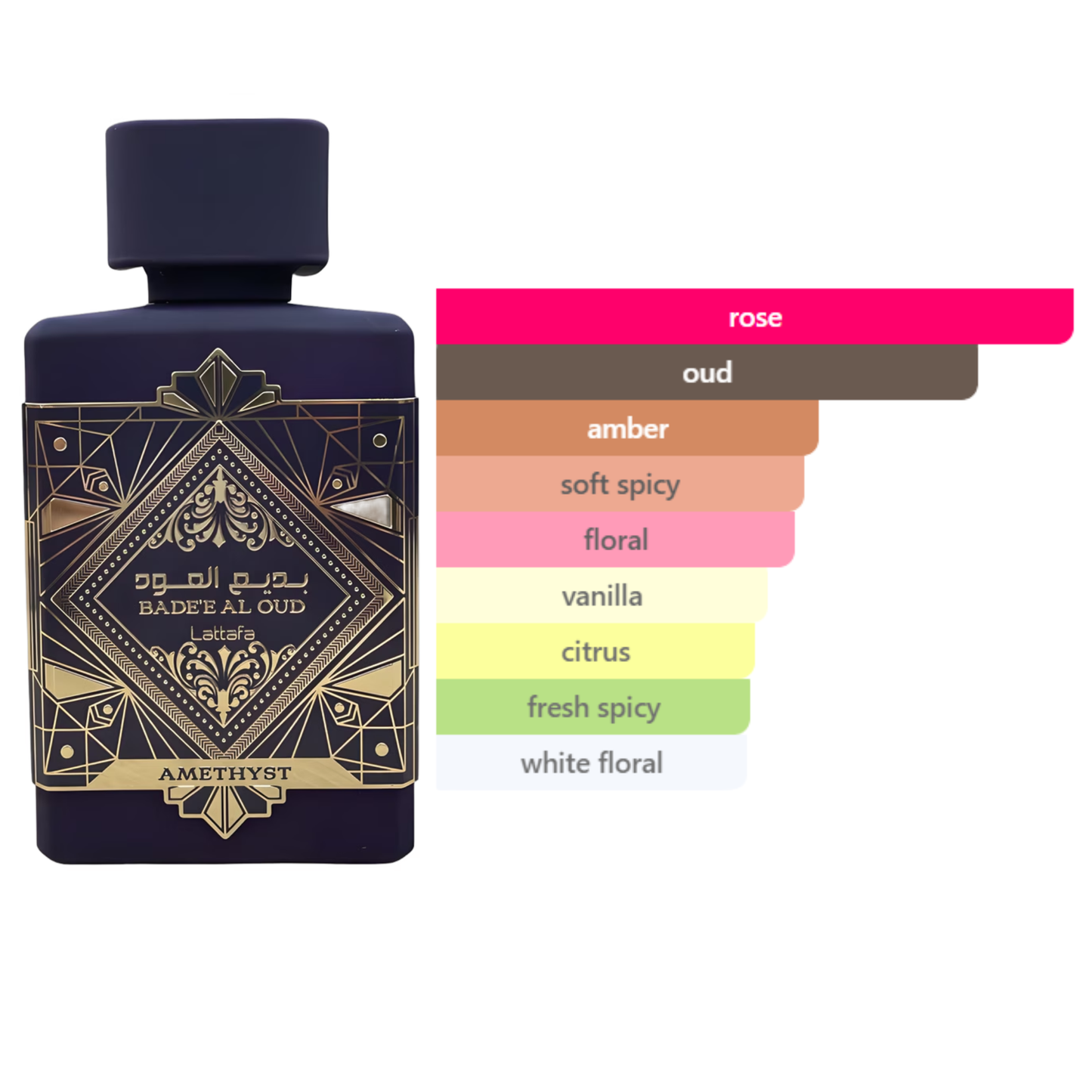 Amethyst (Unisex)