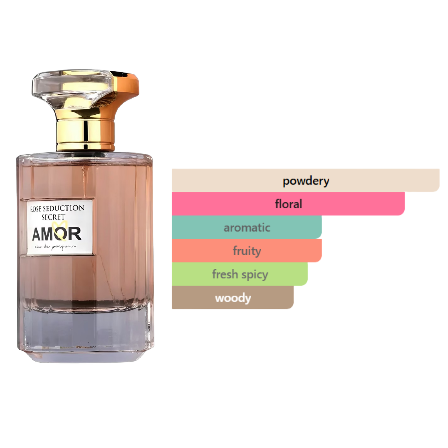 Amor Rose Seduction