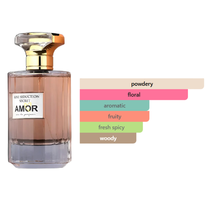 Amor Rose Seduction