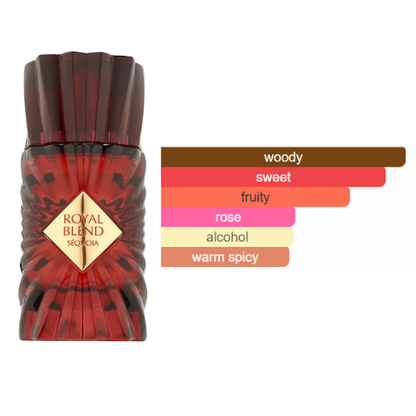 Royal Blend Sequoia