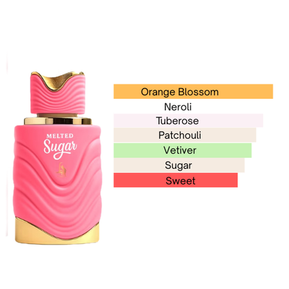 Melted Sugar