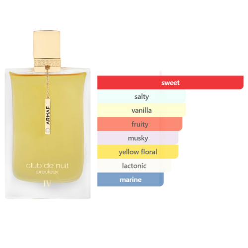 Armaf Precieux IV - 55ml