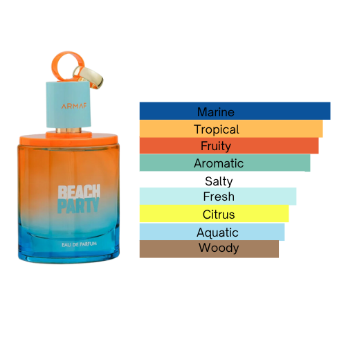 Beach Party (Unisex)