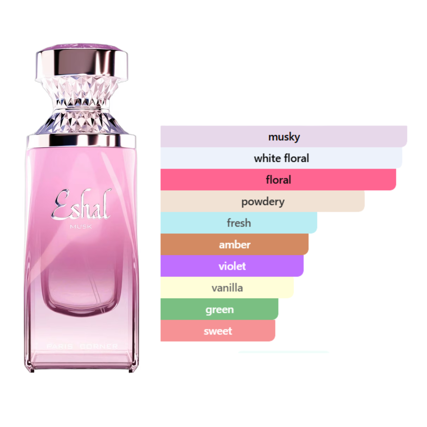 Eshal Musk