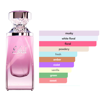 Eshal Musk