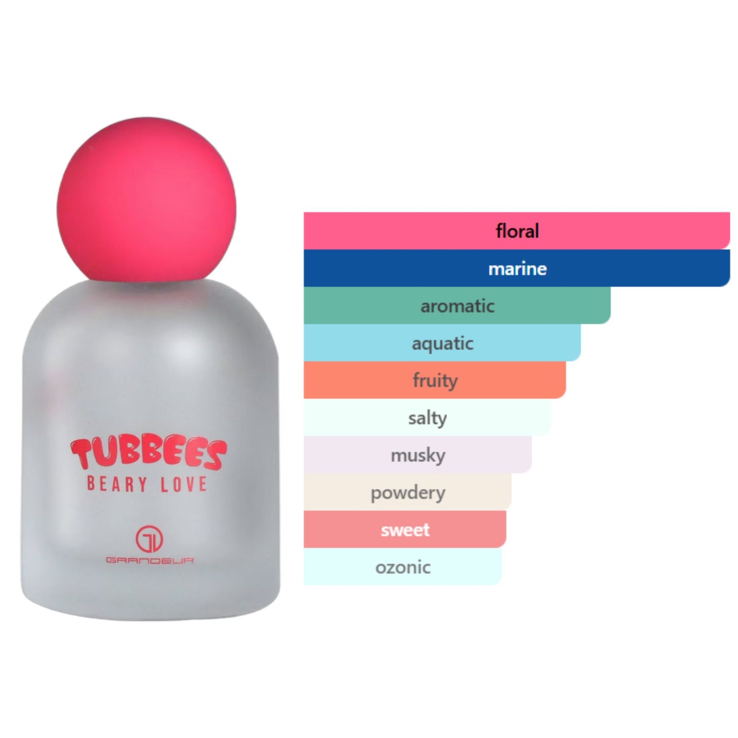 Tubbees - Beary Love