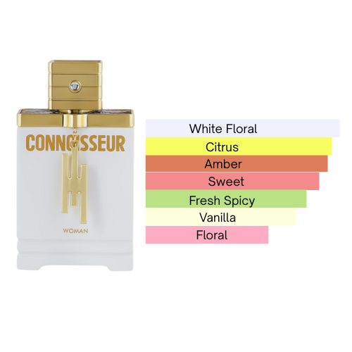 Connoseur Women