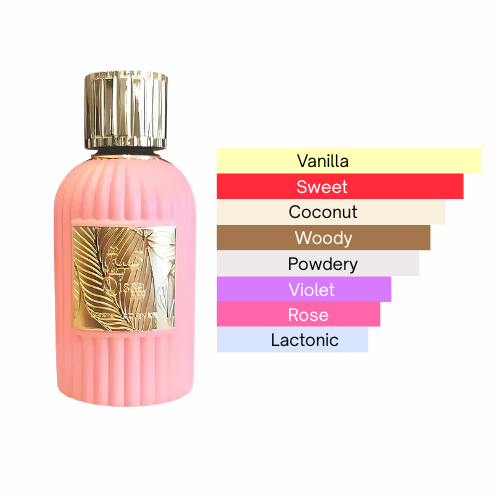Qissa Pink