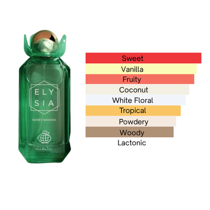 Elysia Sweet Banana