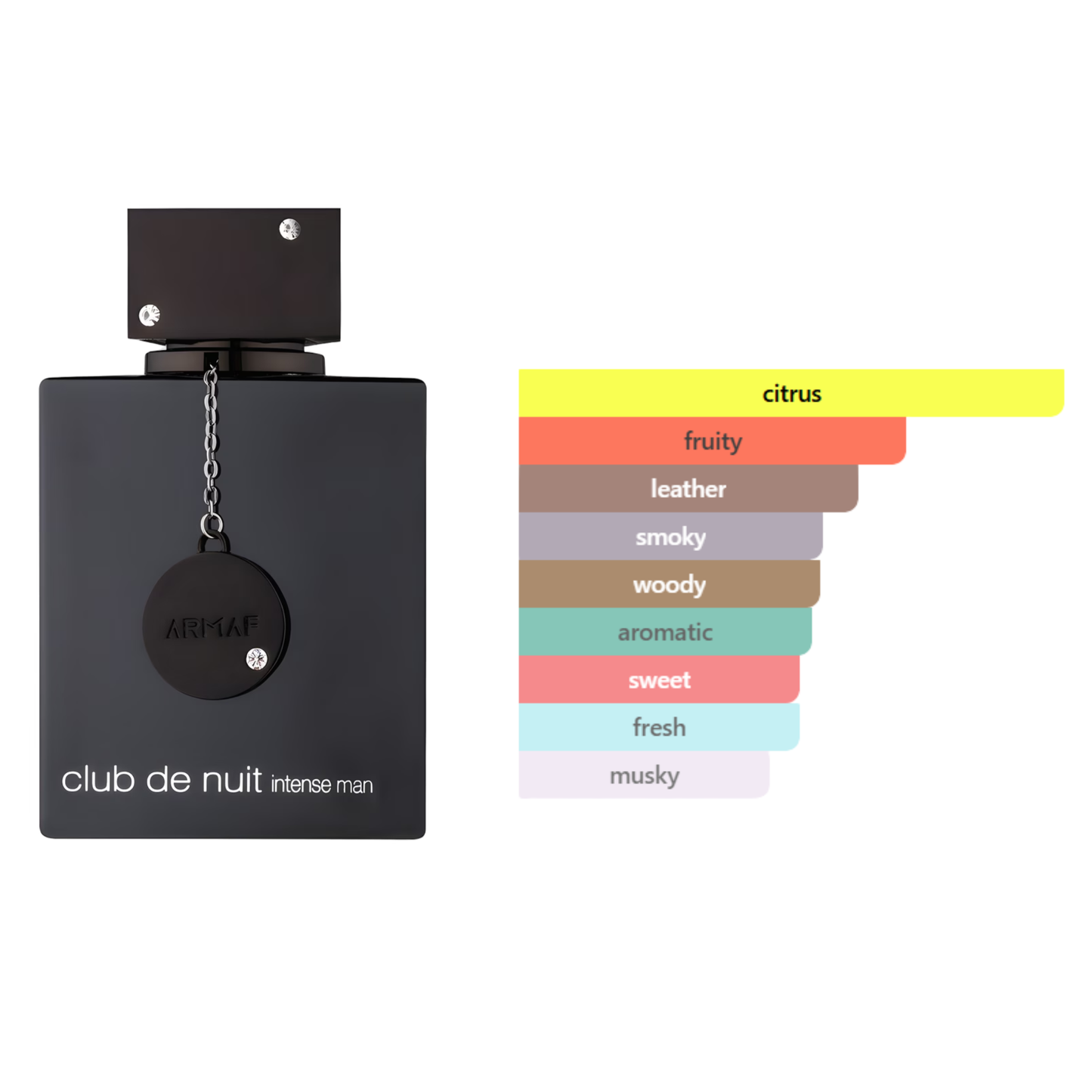 Club de Nuit Intense Man 5ml Sample