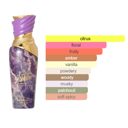 Blackcurrent Lolly