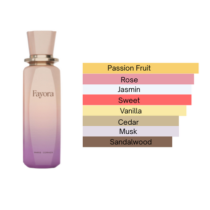 Fayora