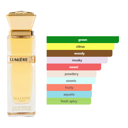 Lumiére