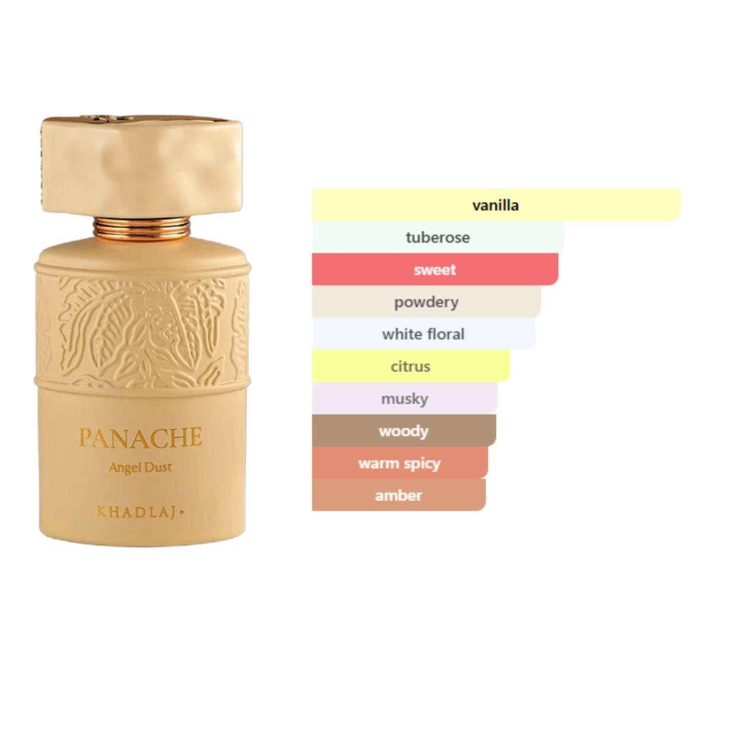 Panache Angel Dust