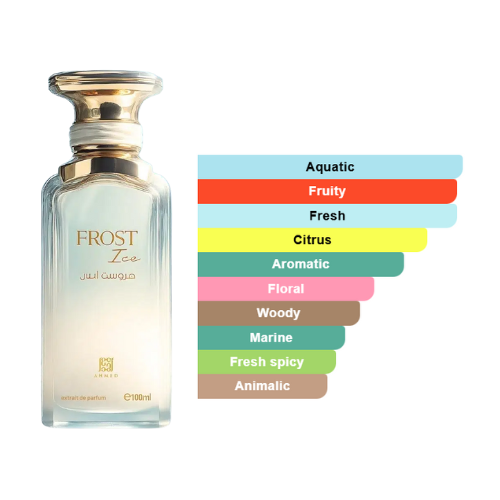 Frost Ice (Unisex)