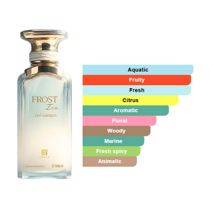 Frost Ice (Unisex)