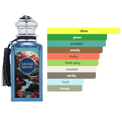 Safari Breeze (Unisex) 5ml Sample