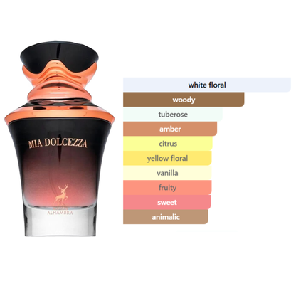 Mia Dolcezza