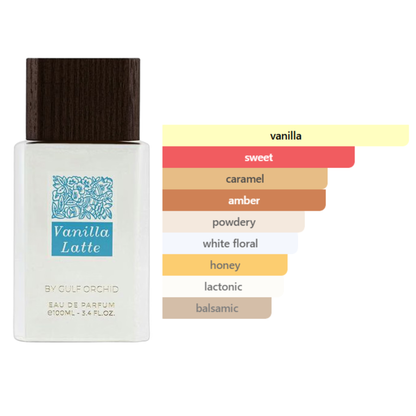 Vanilla Latte