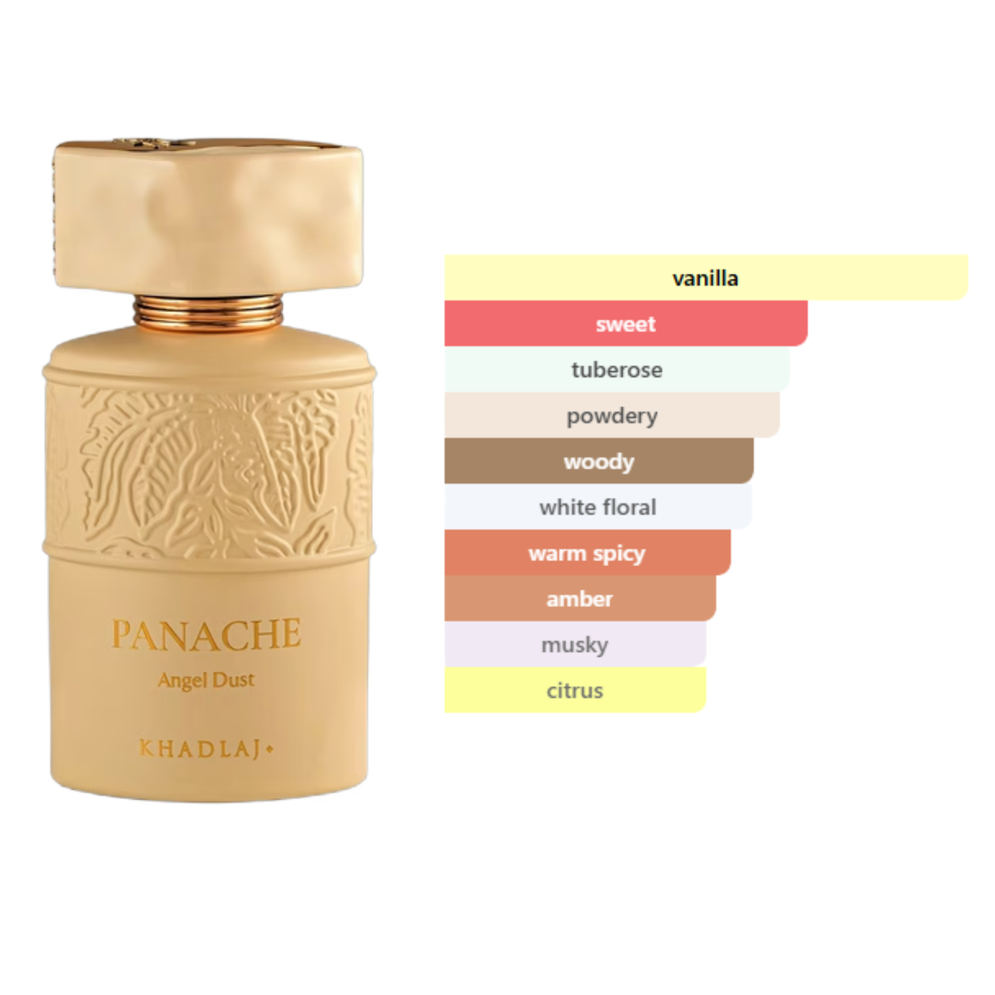 Panache Angel Dust
