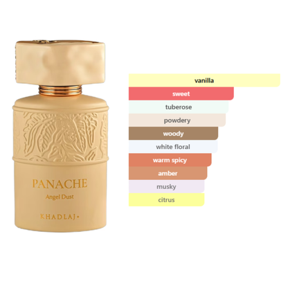 Panache Angel Dust