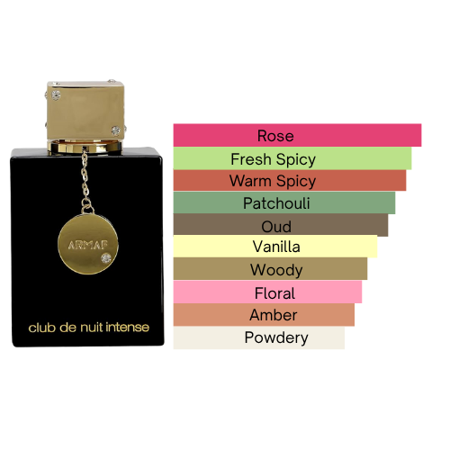 Club de Nuit Intense Women