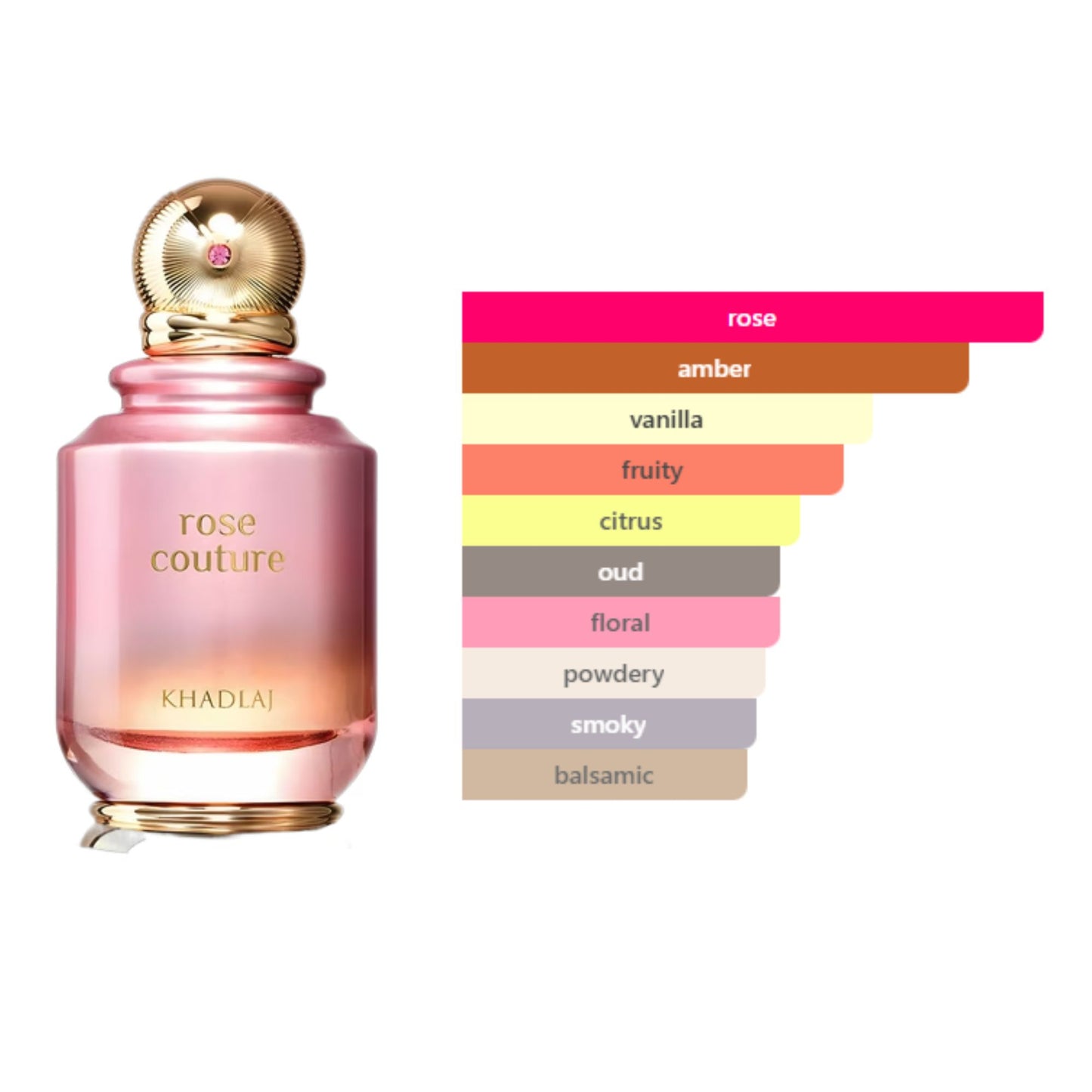 Rose Couture