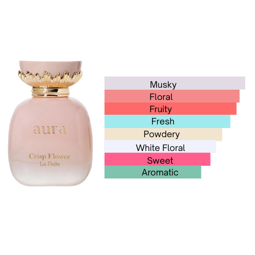 Aura Crisp Flower