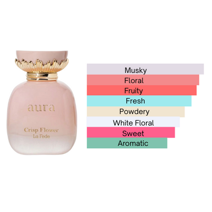 Aura Crisp Flower