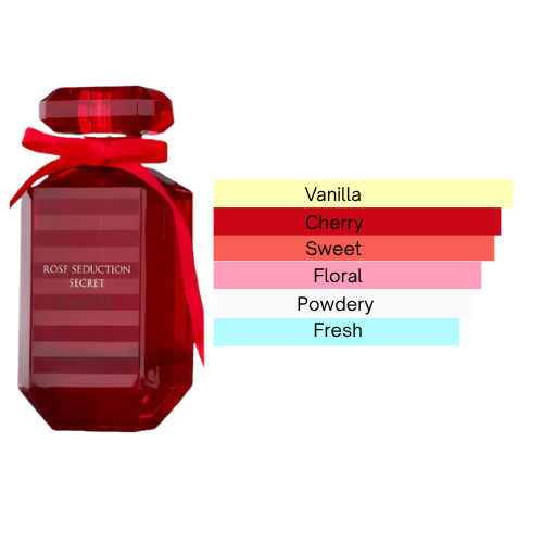 Rose Seduction Essence