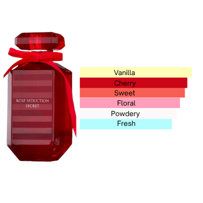 Rose Seduction Essence