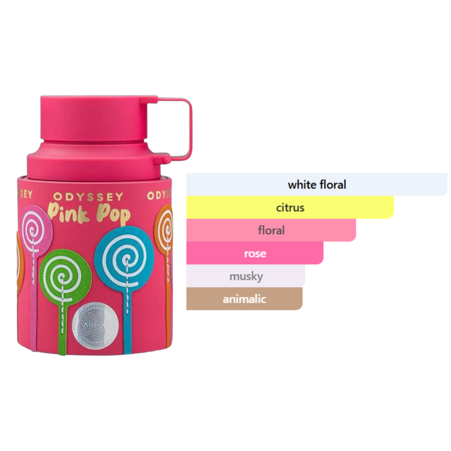 Oddyssey Pink Pop