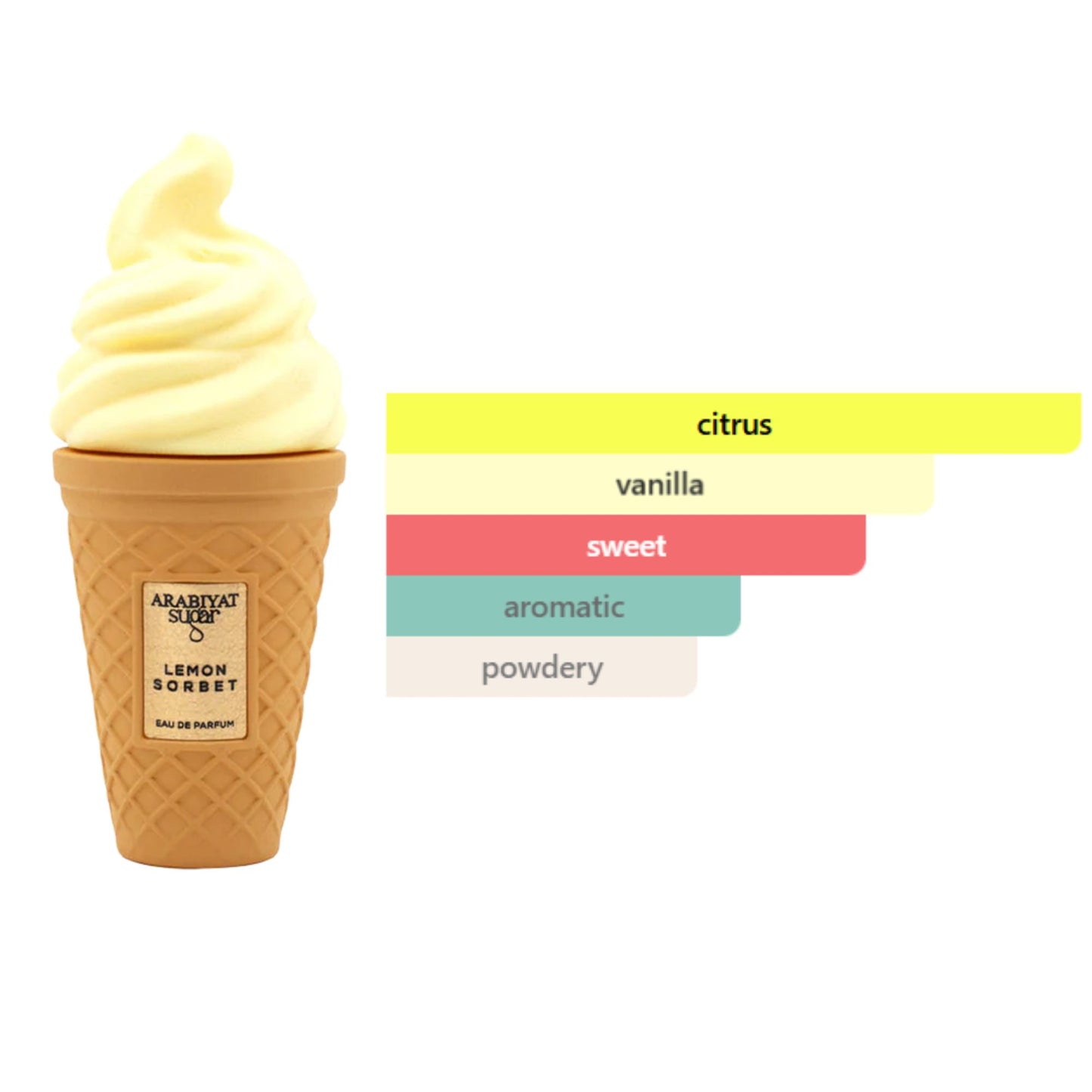 Lemon Sorbet