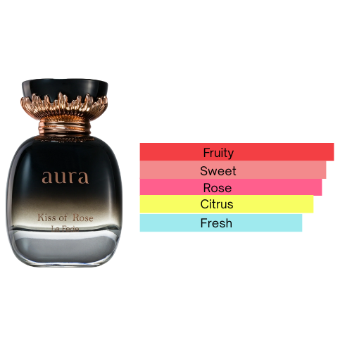 Aura Kiss of Rose