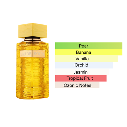 Eau de Soleil