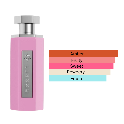 Reef - Pink Summer