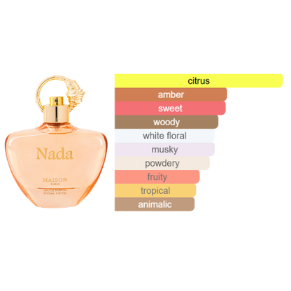 Nada