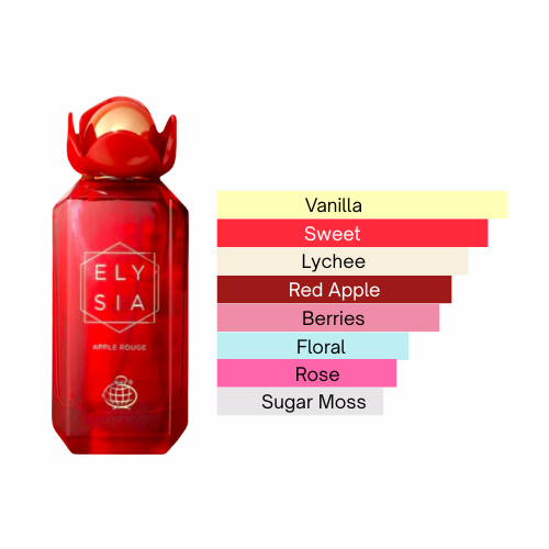 Elysia Apple Rouge