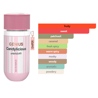 Genius Candylicious